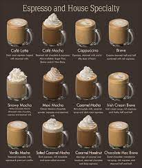 Drink Menu The Human Bean 1000 Coffee Recipes Coffee Drink Recipes Specialty Coffee Drinks