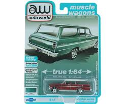 Image result for Azure Aqua 1963 Nova