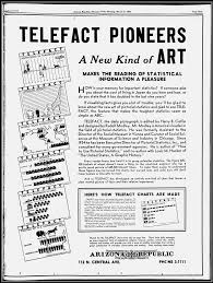 Telefact.fr is tracked by us since april, 2011. The Telefacts Of Life Rudolf Modley S Isotypes In American Newspapers 1938 1945 By Jason Forrest Nightingale Medium