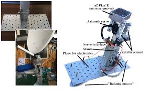 Dec 07, 2017 · how to convert satellite dish to tv antenna in less than 30 minutes. Small Satellite Dish With Rotator Oleg Kutkov Personal Blog