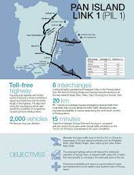 A new 20km highway, the pan island link 1, is proposed to alleviate the heavy traffic load on the tun dr lim chong eu expressway (lce) and adjacent arterial such as pengkalan weld, jalan masjid negeri, jalan jelutong and jalan sultan azlan shah. Pan Island Link 1 Penang Property Talk