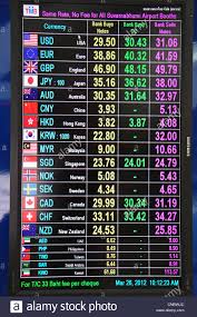 Currency Exchange Rate Board At Departure Terminal