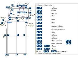 Teknik menderaf pola baju kurung modenbak's creation & services sdn. Pola Baju Kurung Moden Pour Android Telechargez L Apk