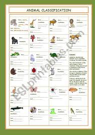 Students Must Write Next To Each Animal If It Is Oviparous Or Viviparous Mammals Rept Animal Classification Animal Worksheets Animal Classification Worksheet
