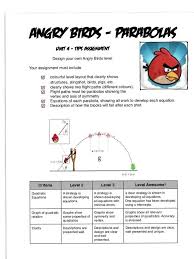 Angry Birds Parabolas Education Math Teaching Math Teaching Algebra