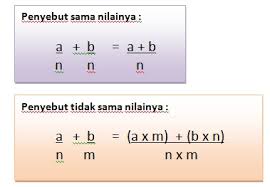 Check spelling or type a new query. Operasi Hitung Pecahan Vina N Ramdania Blog