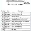 Each circuit displays a distinctive voltage condition. Https Encrypted Tbn0 Gstatic Com Images Q Tbn And9gcrwdmj4crcug4j6haba183cj80dzgbsoa8hqbiw95fregatyquh Usqp Cau