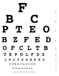 Eyes Vision Eye Vision Chart 66