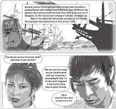 Face to face is australian singer ruel's ninth studio single released on august 8, 2019. Graphic Novel Work In Progress On Behance