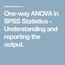 One Way Anova In Spss Statistics Understanding And Reporting The Output With Images Spss Statistics Anova Statistics