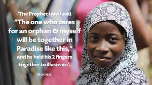 The Benefits of Sha'ban, the Neglected Month