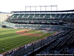 Camden Yards View From Club Outfield 264 Vivid Seats