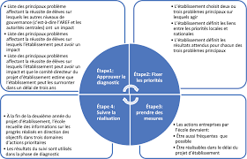 We did not find results for: Oecd Ilibrary Home