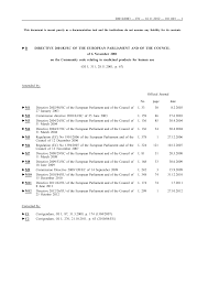 2/2001 privind regimul juridic al contravențiilor sunt neconstituționale în măsura în care prin sintagma nu se mai sancționează prevăzută în text se înțelege doar aplicarea sancțiunii 16/2020, publicată în monitorul oficial nr. Https Eur Lex Europa Eu Legal Content En Txt Pdf Uri Celex 02001l0083 20121116 From De