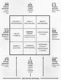 Pin On Home Design