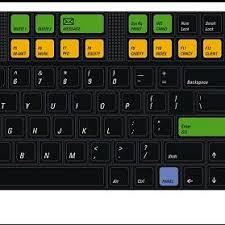 Voice communication over the bloomberg network1 „ the keyboard contains high quality stereo speakers and a directional microphone that support. The Bloomberg Terminal Step By Step