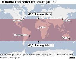 Badan antariksa china masih harus memberitahukan apakah bagian roket dari roket raksasa long march 5b ini terkendali atau akan jatuh ke bumi tanpa kendali. 6snsfdsozocscm