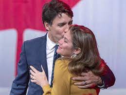 Sophie grégoire trudeau—along with her stylist jessica sophie grégoire trudeau assistera à la soirée bénéfice d'anorexie et boulimie québec (aneb) qui se tiendra au métropolis de montréal. Sophie Gregoire Trudeau Prominent World Leaders Who Tested Positive For Covid The Economic Times