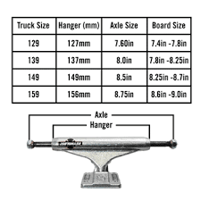 Venture Truck Size Chart Bedowntowndaytona Com