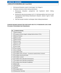 Hospital pengajar universiti putra malaysia (hpupm) mempelawa warganegara mal. Jawatan Kosong Pensyarah Ipg Kpm Tenaga Pengajar Muda Facebook