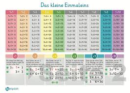 Google has many special features to help you find exactly what you're looking for. Rechnen Lernen Einmaleins Spielerisch Kleines Und Grosses 1x1 Zahlen Uben Als Tabelle Und Rechenhilfe Mit Tricks Fur Mathestars In Der Grundschule Laminiert Din A4 Amazon De Burobedarf Schreibwaren
