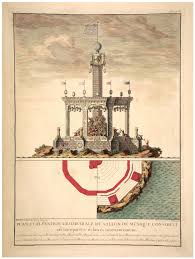 Recherches sur Servandoni