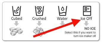 Look on the ice maker itself, check the left side of the ice maker for the on/off switch. Samsung Refrigerator Ice Maker Quit Working How To Fix