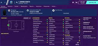 Diogo costa fm21 reviews and screenshots with his fm2021 attributes, current ability, potential ability and salary. Fm20 Wonderkid Analysis Diogo Costa Fm Blog