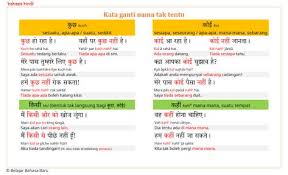 Ulasan terakhir yang akan diberikan adalah kata ganti tak tentu. Bahasa Hindi Kata Ganti Nama Tak Tentu Periodic Table