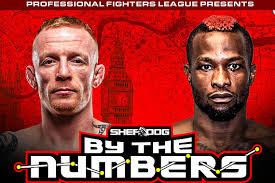 Mike Delaney MMA Stats, Pictures, News, Videos, Biography