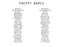 You get to see all types of style name for free fire. Character Genre Based Names Posh Writing I Am Not An Expert Names Preppy Names Book Writing Tips