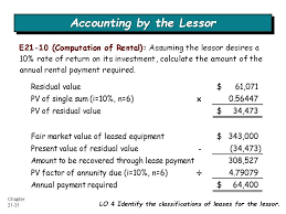 See examples of how to calculate residual value. Chapter 21 1 Chapter 21 Accounting For Leases