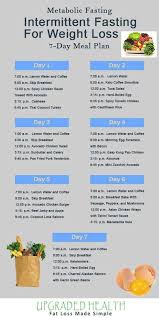 Pin On Men S Dieting