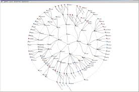 Brothers Keeper Genealogy Program Sample Reports