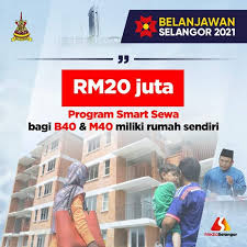 Salinan kad pengenalan pemohon dan pasangan. Perumahan Dan Hartanah Selangor Sdn Bhd Rumahphssb Twitter