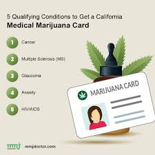 If you prequalify, we'll guide you through the rest of the process and direct you to our rich database of local marijuana doctors. 6 Reasons Why Should You Get A Mmj Card In California Mmj Doctor