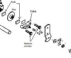 365 day right part guaranteed return policy. Craftsman Riding Mower Brake Pads Cheap Online