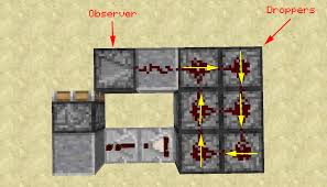 Back of observer emits a. Minecraft Redstone Observers And Pistons Arqade