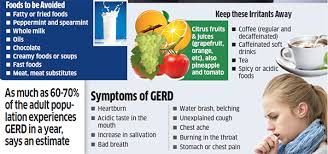 Suffering From A Persistent Cough Giving Up On Chocolate Mint May Help The Economic Times
