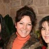 50+ "Ruthven" profiles