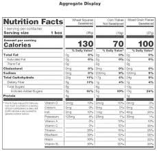 Nutrition facts label images for fda how to print labels in word pages and google docs nutrition news blank facts label template how to make your own excel template for nutrition facts computer. Federal Register Food Labeling Revision Of The Nutrition And Supplement Facts Labels