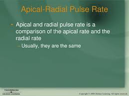What causes a pulse deficit for an apical pulse? Ppt Unit 19 Powerpoint Presentation Free Download Id 2211760
