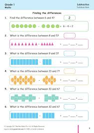 Pin On Education