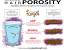 Low Porosity Hair Characteristics