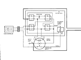 The warn wireless control system lets you operate your truck's winch remotely from up to 50' away. Warn 9 5xp Wiring Schematic Needed Rising Sun 4wd Club Forum