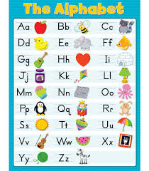 the alphabet chart