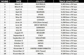 At the bottom, after the original schedule you can see the schedule of actual races which will be held through the year 2021. Formula 1 2013 Race Calendar