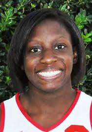 2012 Women's Volleyball Roster