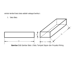 Telah hadir alas foto motif kayu dan batu bata via jualanapaaja86.wordpress.com. Konstruksi Batu Bata Ppt Download