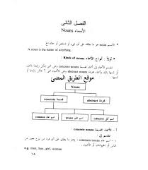 حمل كتاب مرجعك الدائم في قواعد اللغة الإنجليزية للدكتور عزالدين محمد نجيب